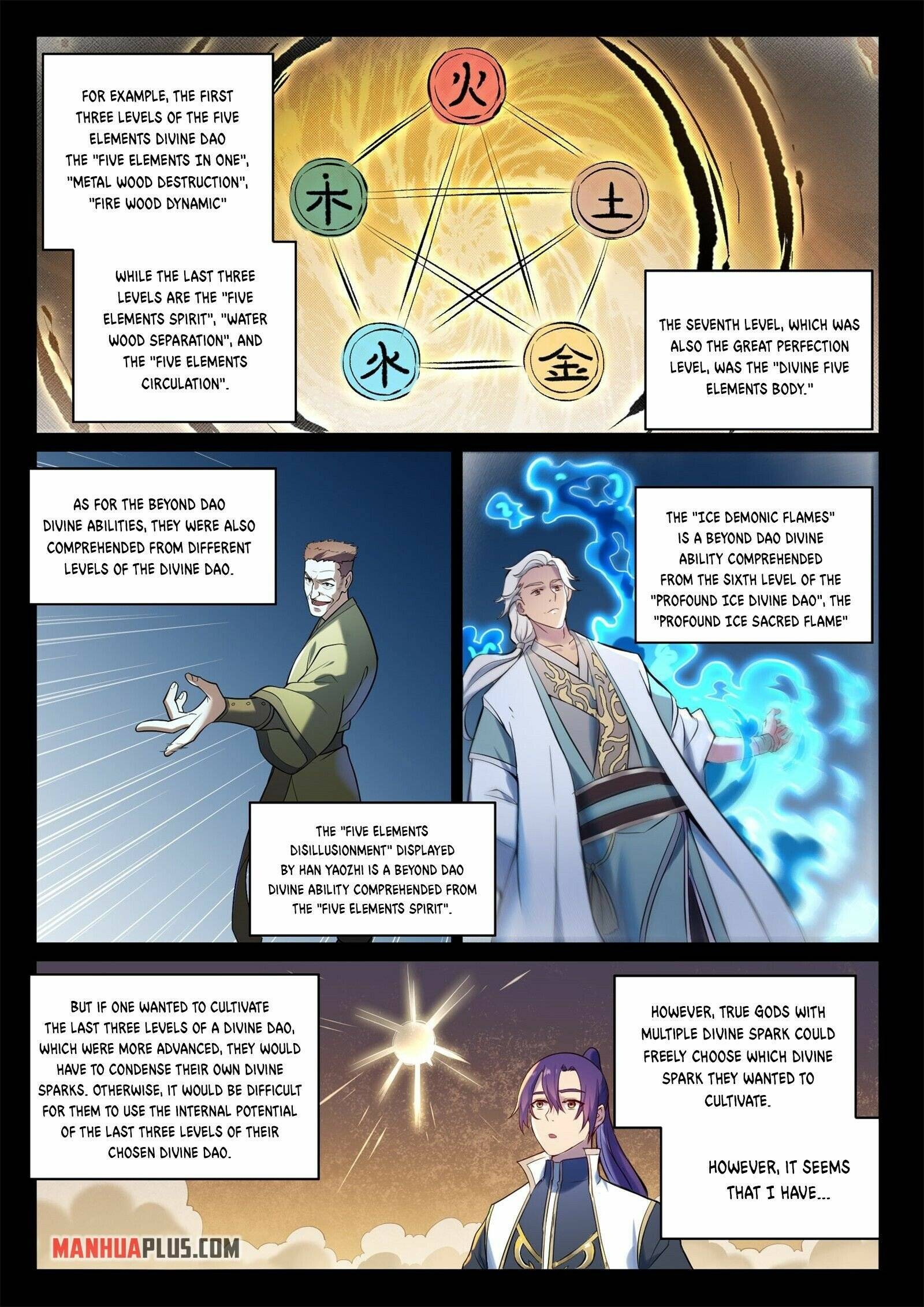 Apotheosis - Ascension to Godhood, Chapter 903 image 03