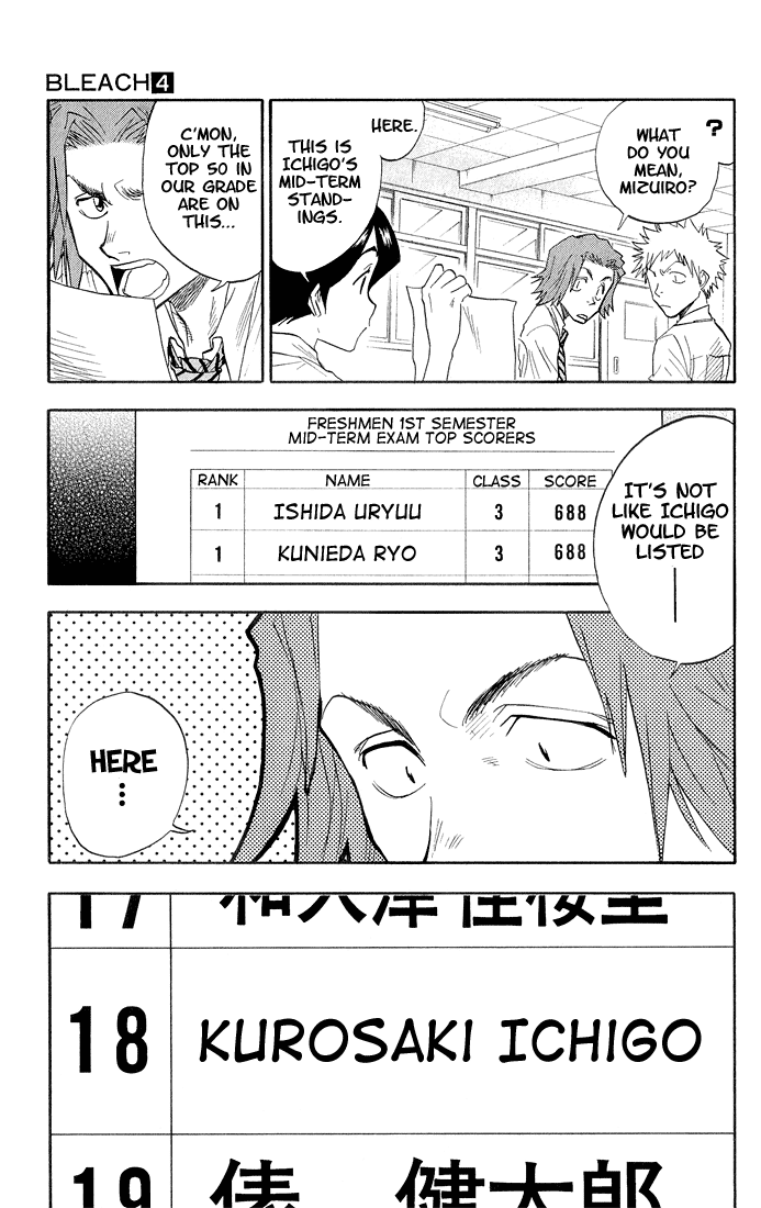 Bleach, Chapter 34 image 08