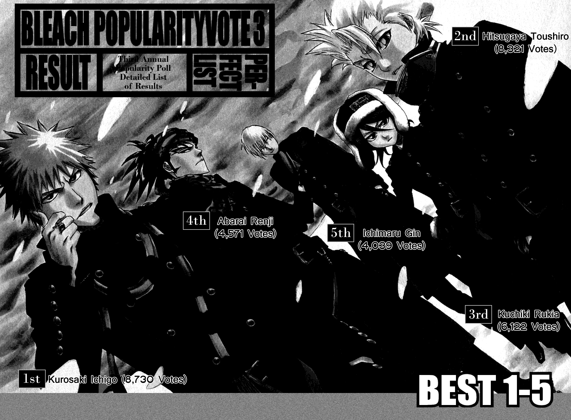 Bleach, Chapter 214 image 23