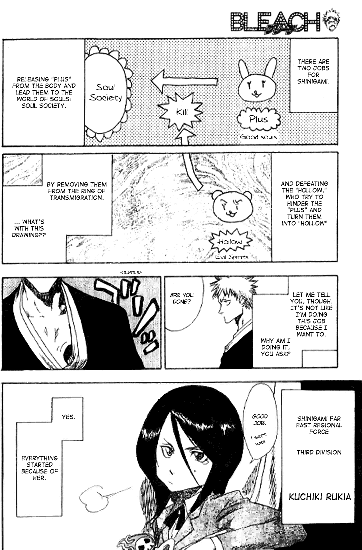 Bleach, Chapter 0 image 05