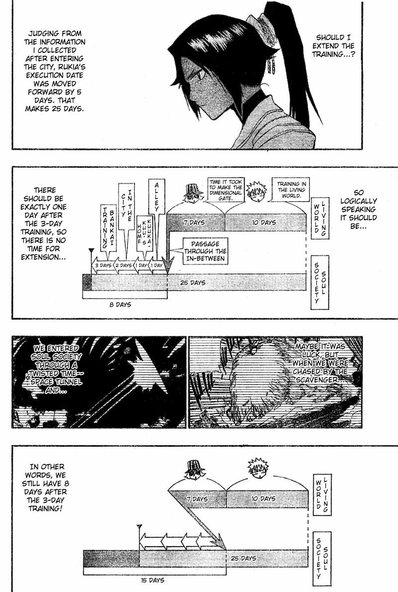 Bleach, Chapter 132 image 19