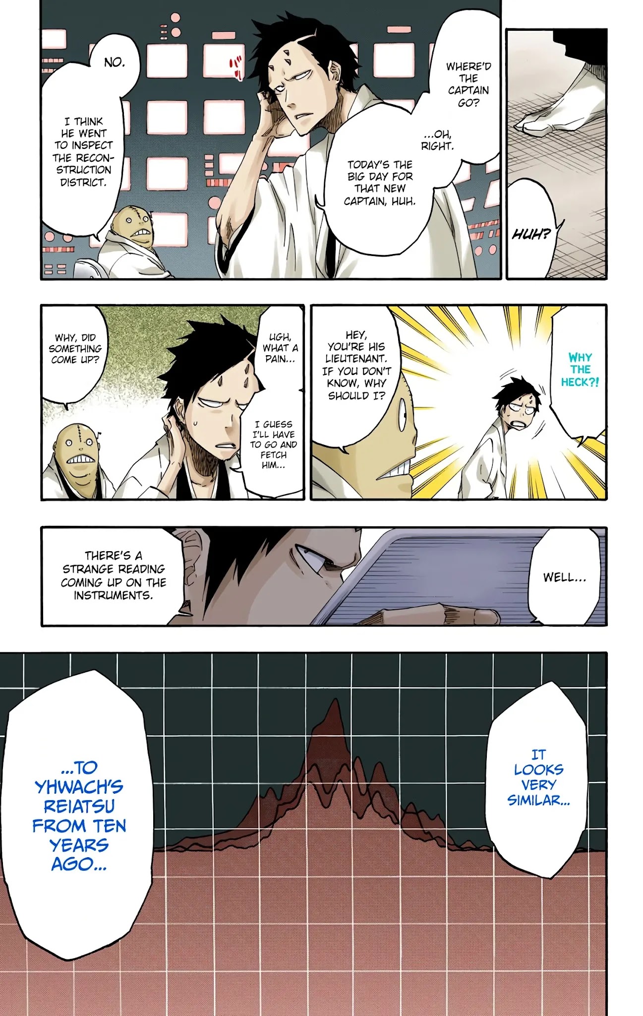 Bleach, Chapter 685 image 18