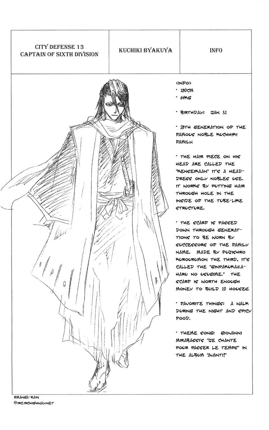 Bleach, Chapter 79 image 21