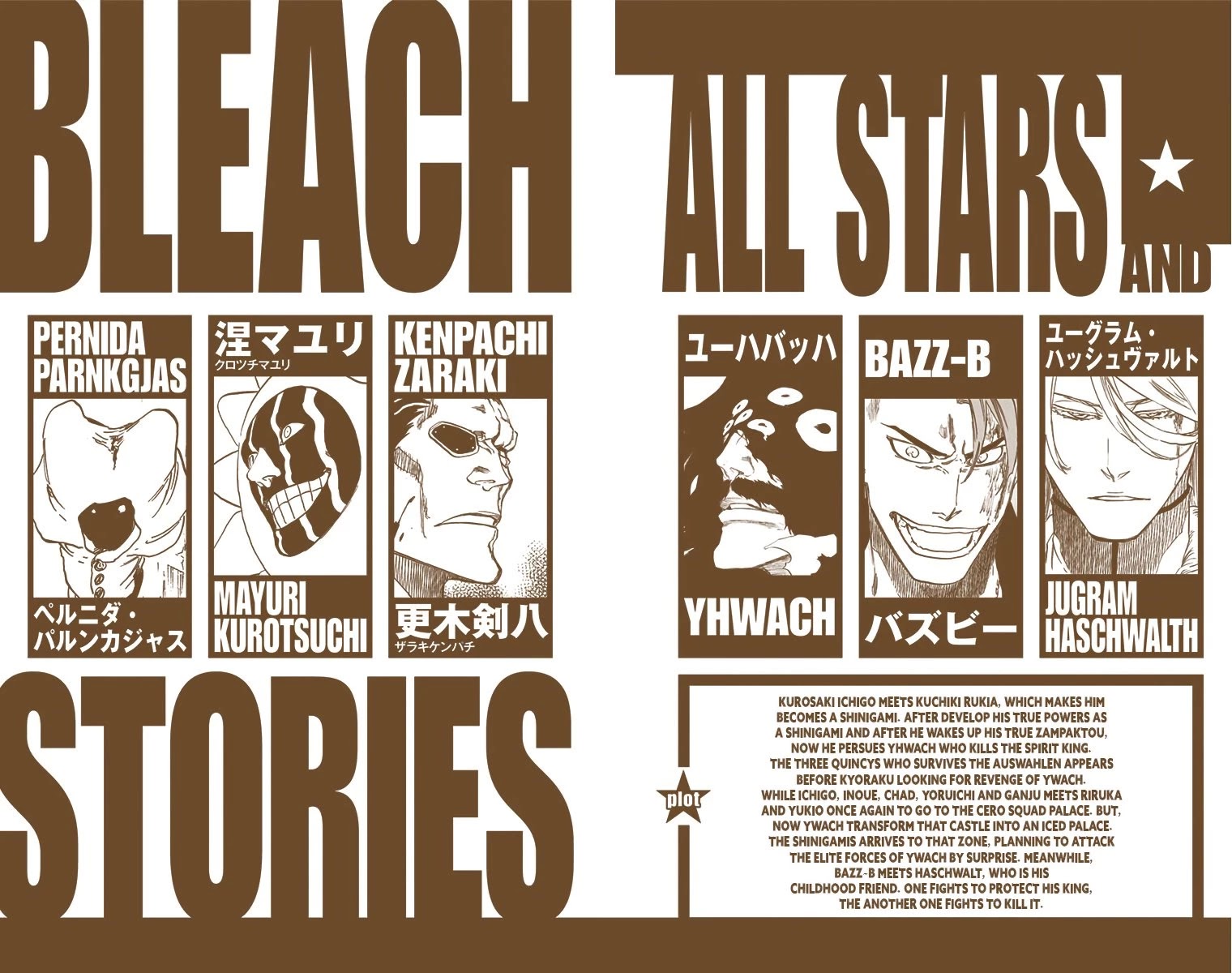 Bleach, Chapter 633 image 03