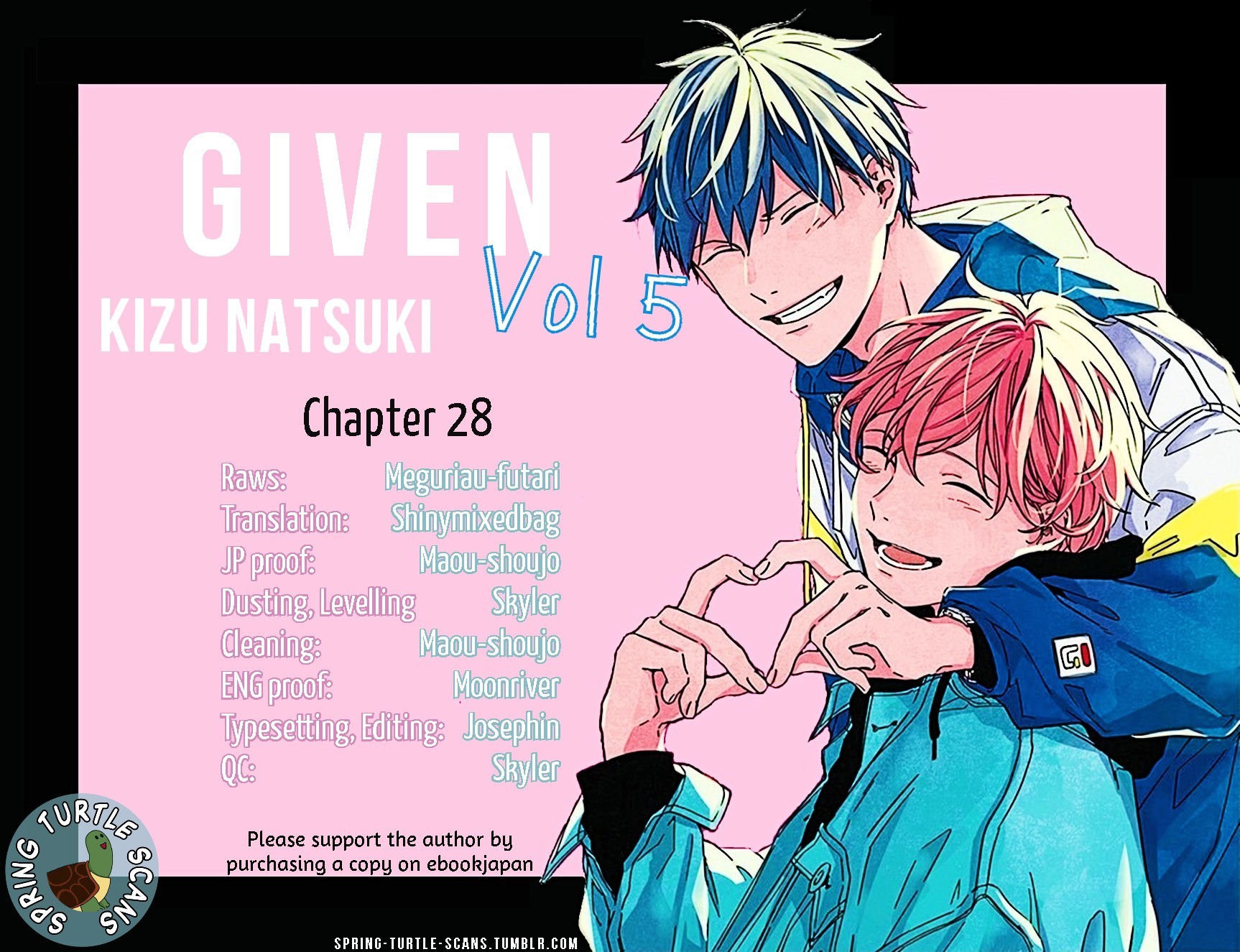 Given, Chapter 28 image 26