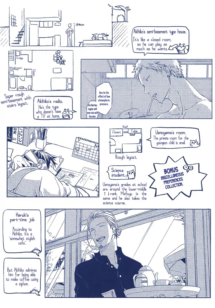 Given, Chapter 7 image 06