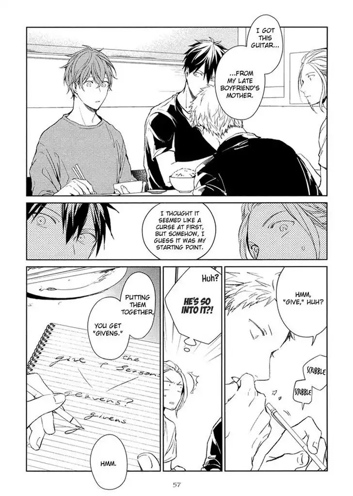 Given, Chapter 13 image 21