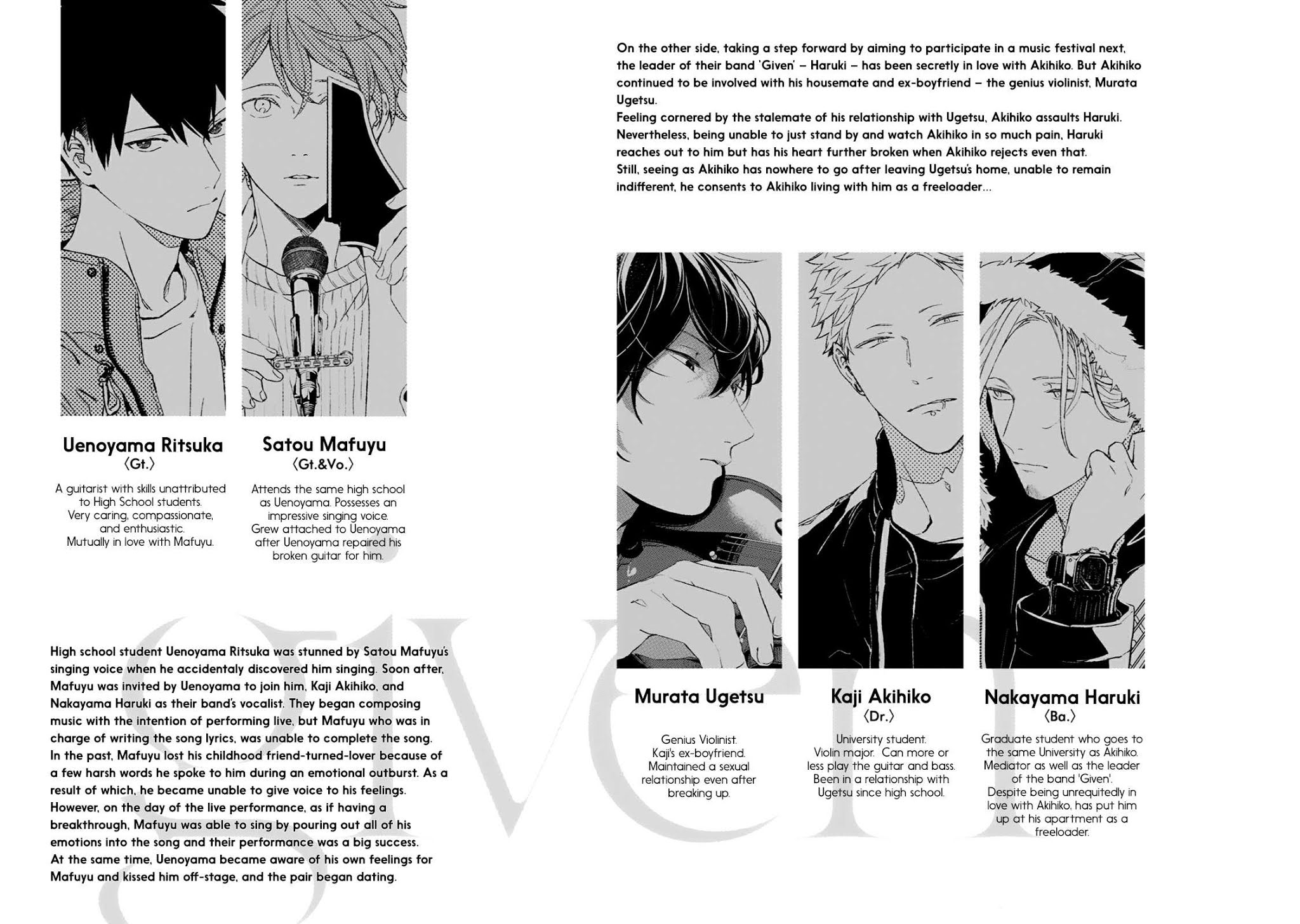 Given, Chapter 22 image 06