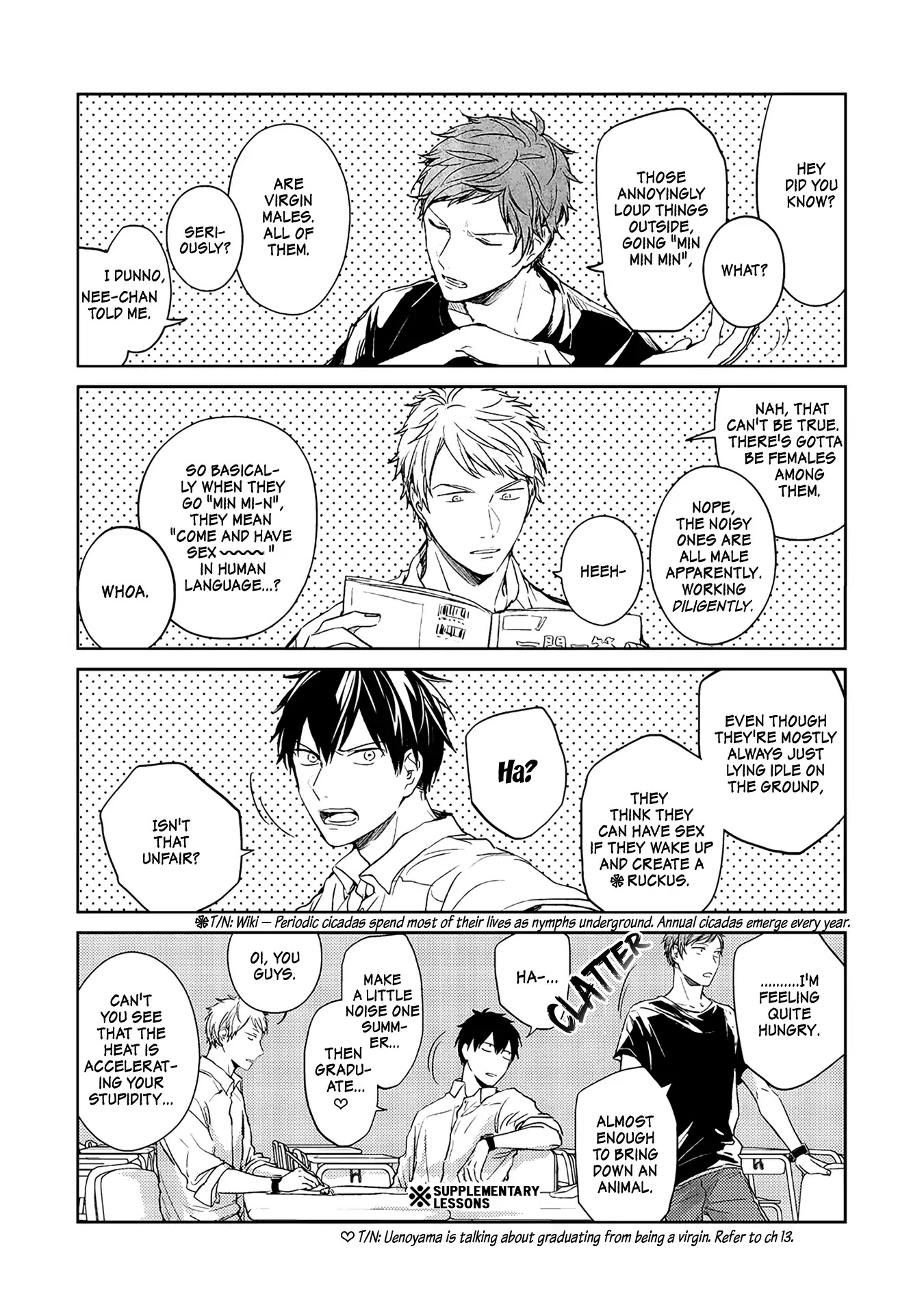 Given, Chapter 15 image 14