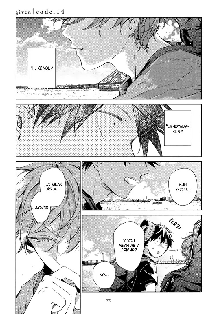Given, Chapter 14 image 02