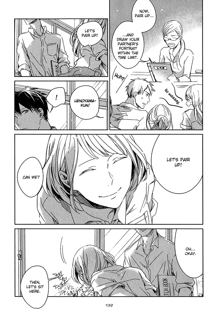 Given, Chapter 5 image 25