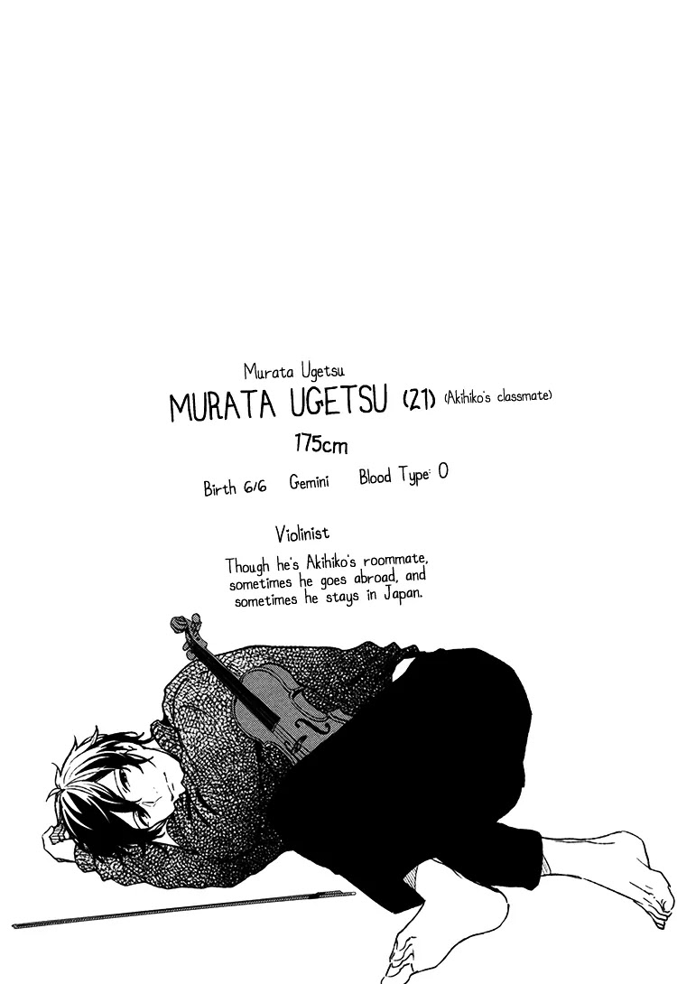 Given, Chapter 8 image 24