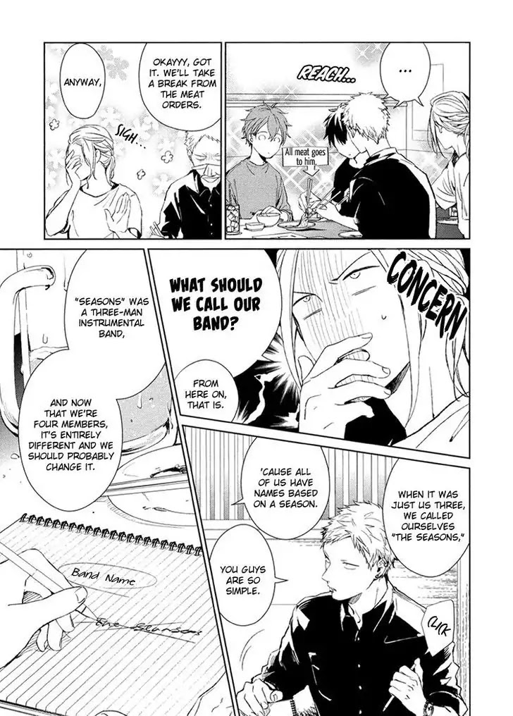 Given, Chapter 13 image 19