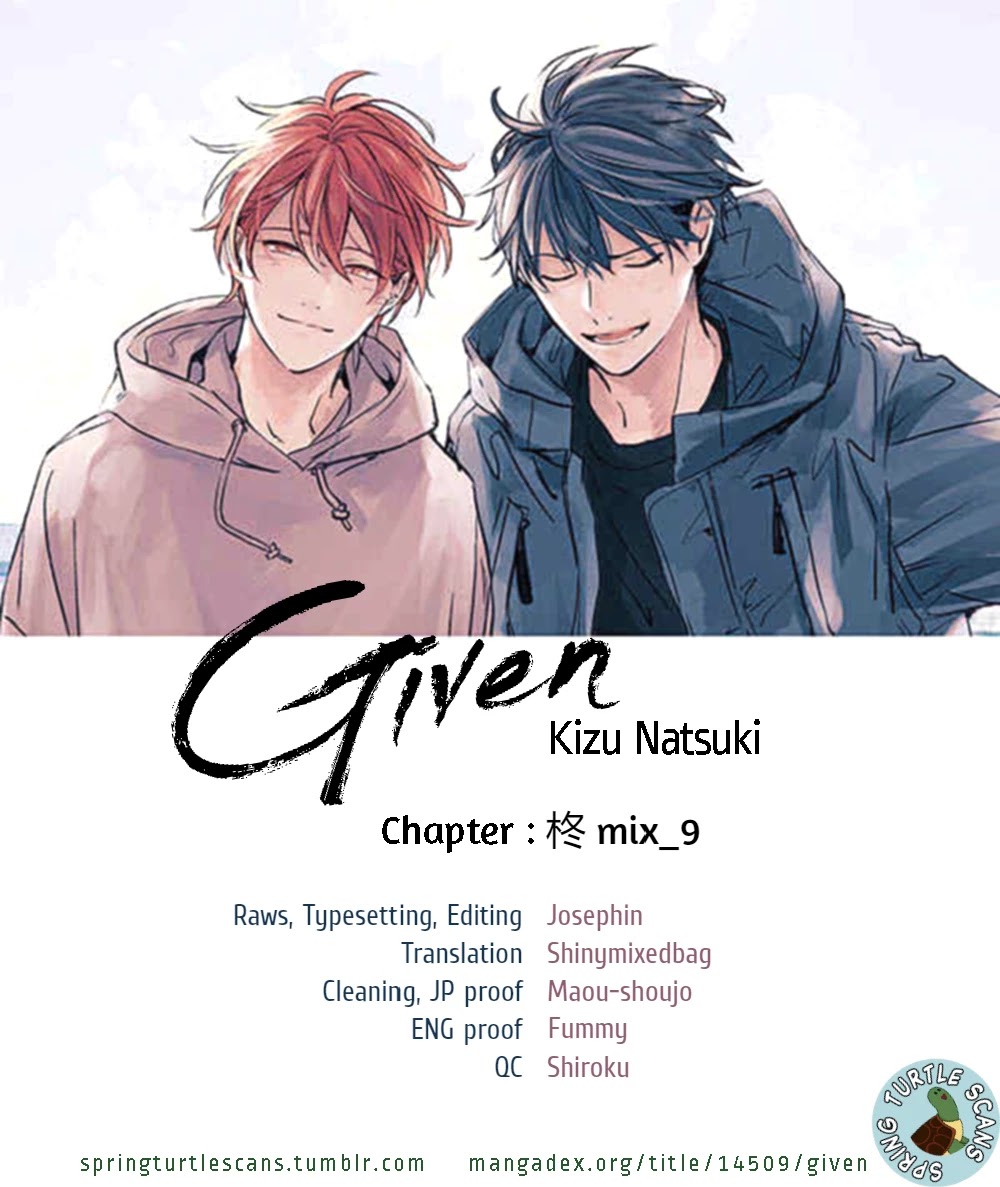 Given, Chapter 39 image 21