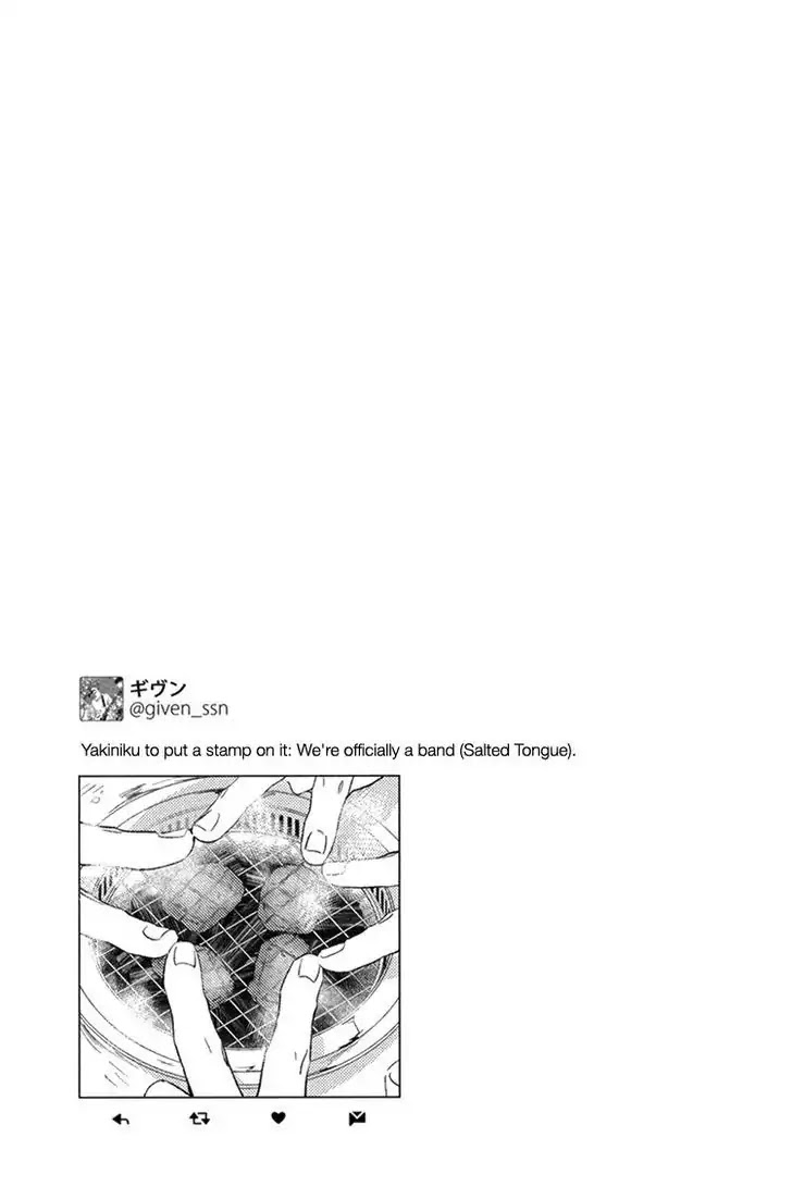 Given, Chapter 13 image 35