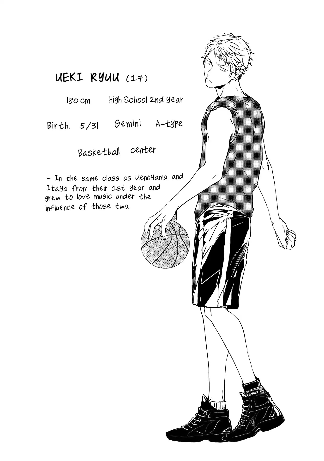 Given, Chapter 15 image 24