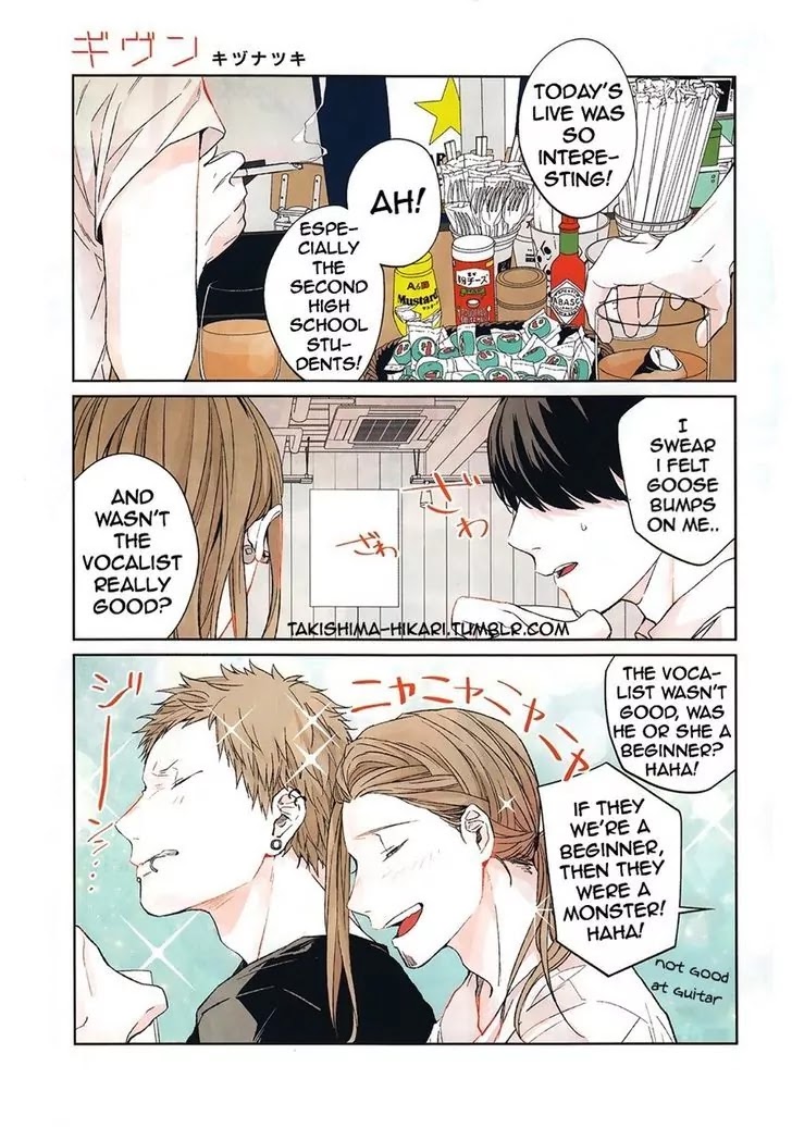 Given, Chapter 12 image 01