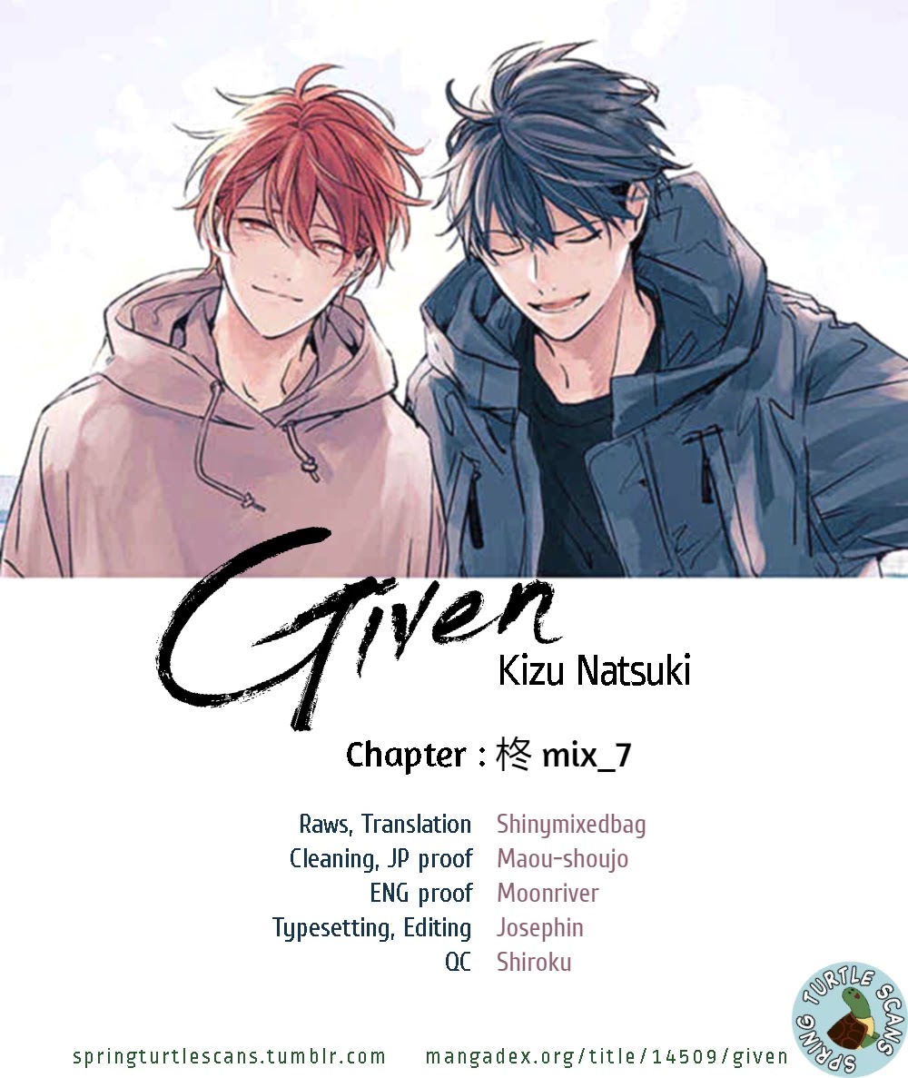 Given, Chapter 37 image 22