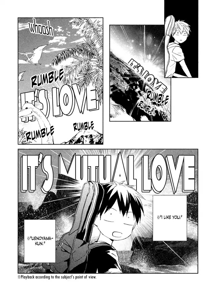 Given, Chapter 14 image 03