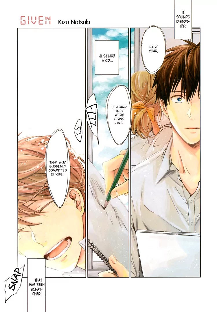 Given, Chapter 6 image 03