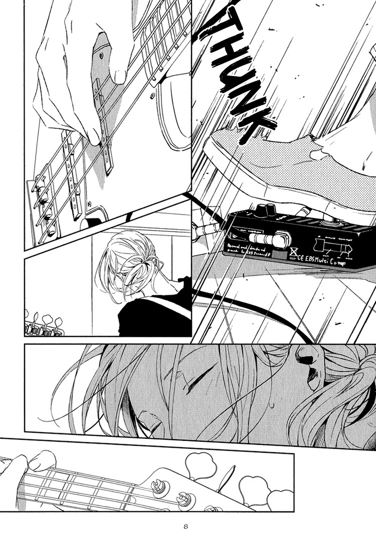Given, Chapter 7 image 15