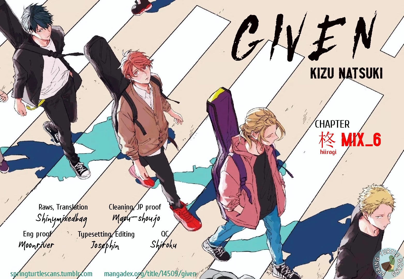 Given, Chapter 35 image 18