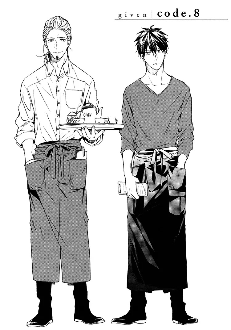 Given, Chapter 8 image 03