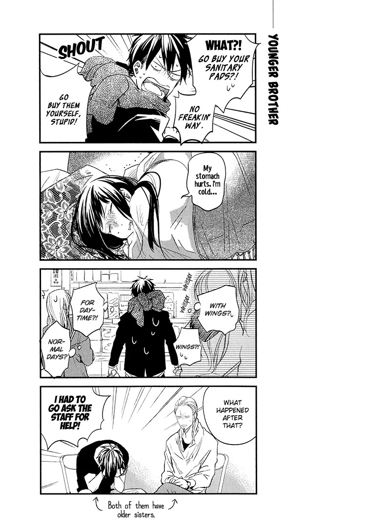 Given, Chapter 6 image 47