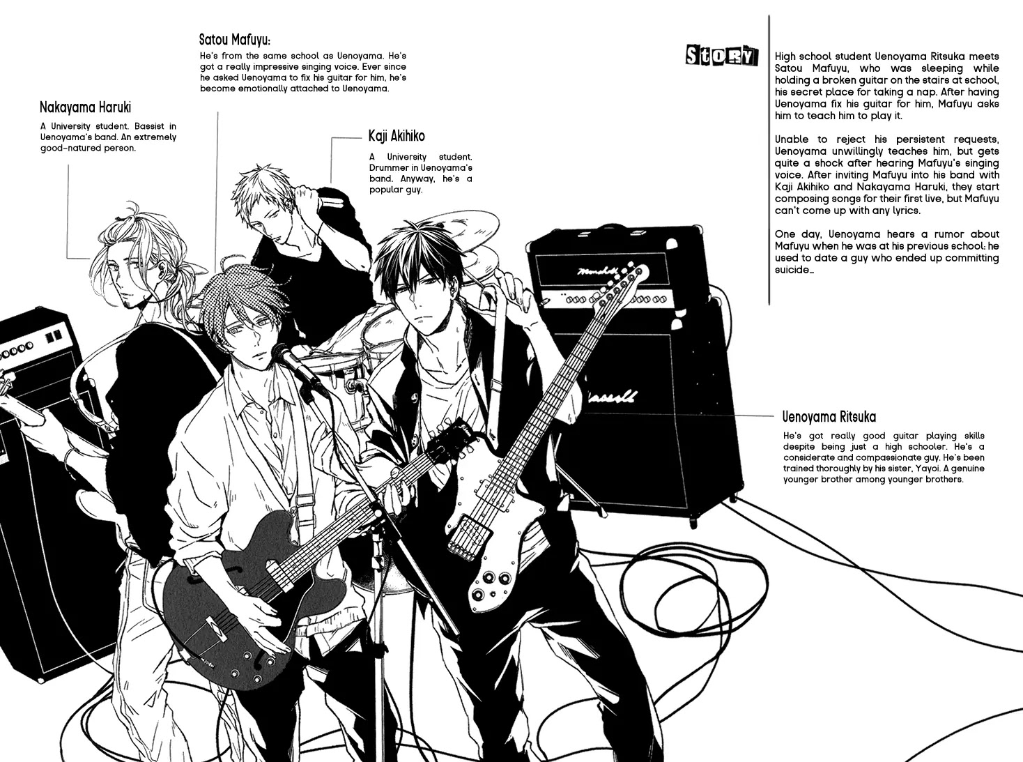 Given, Chapter 7 image 10