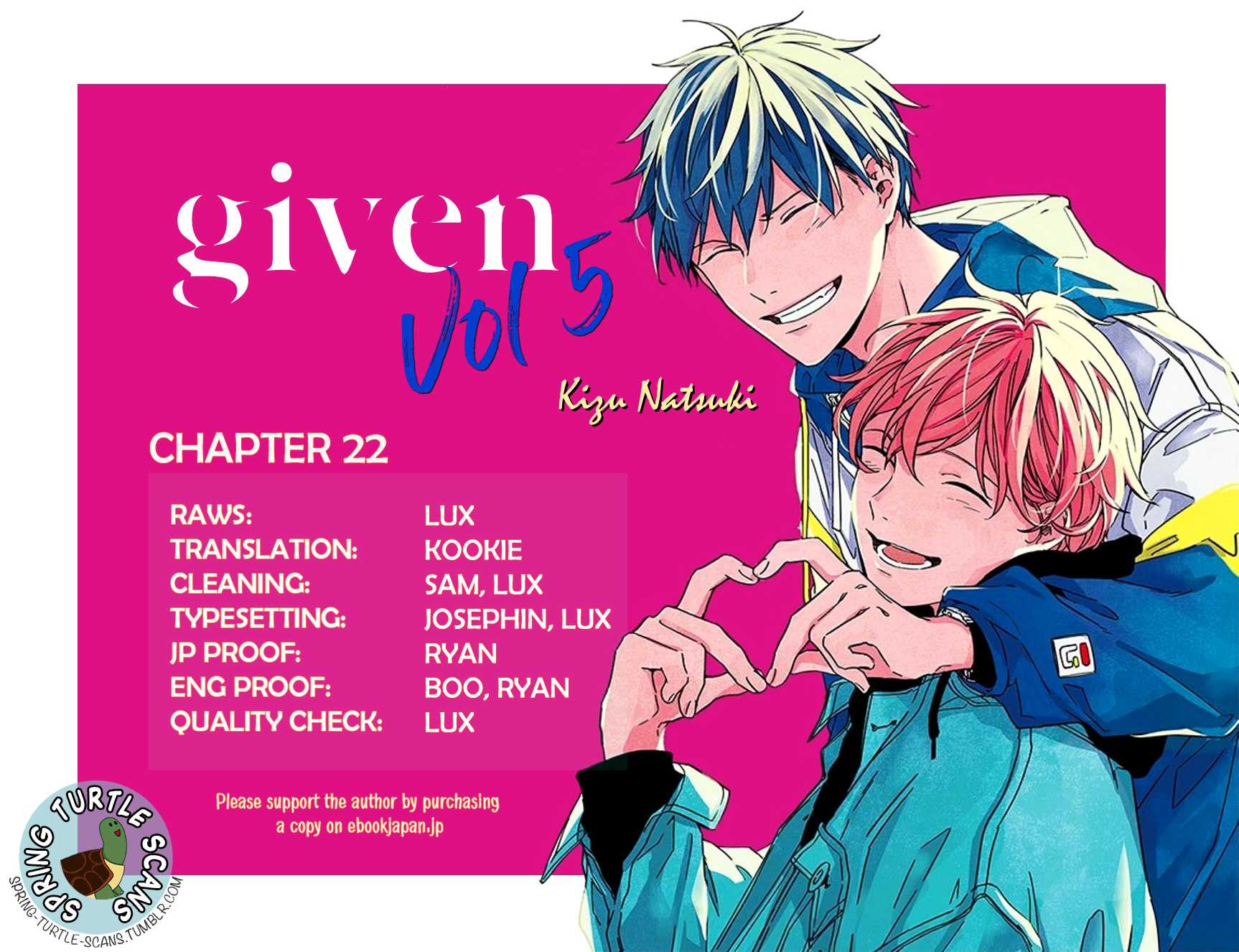 Given, Chapter 22 image 01