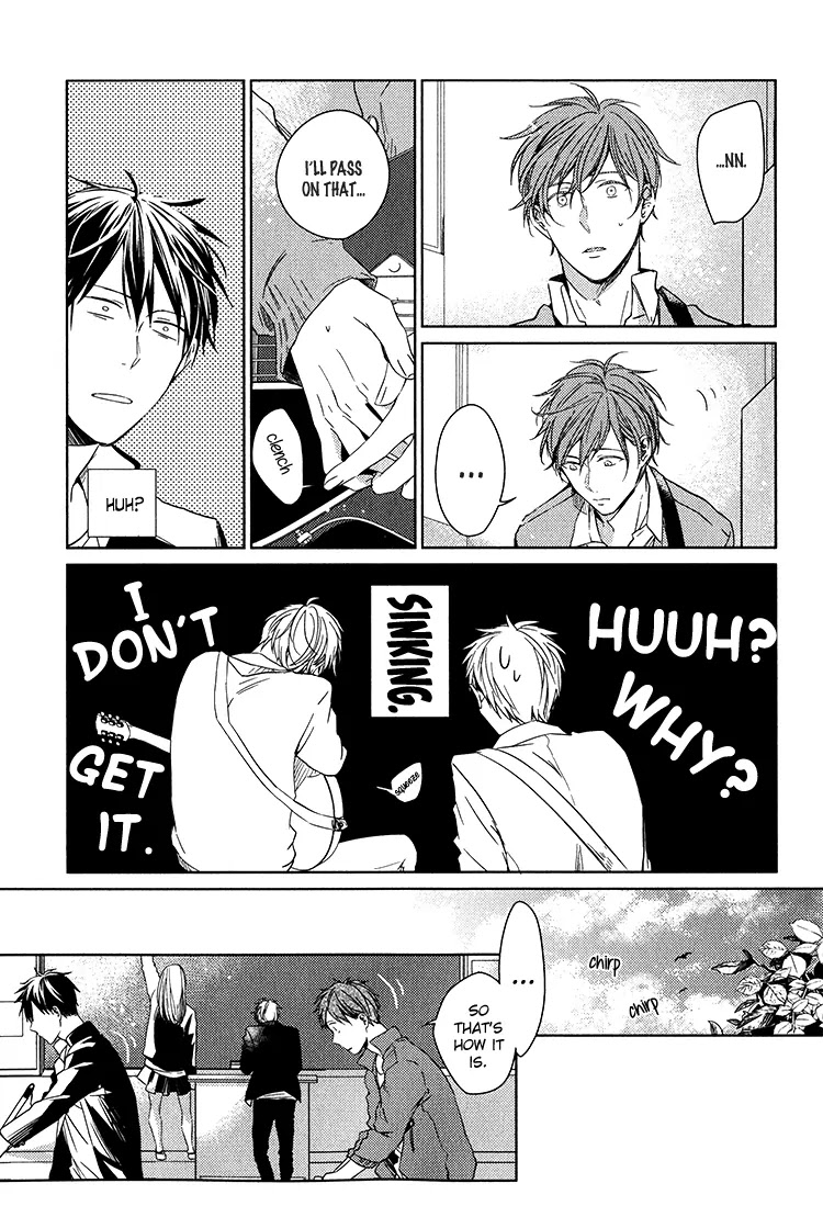 Given, Chapter 4 image 11