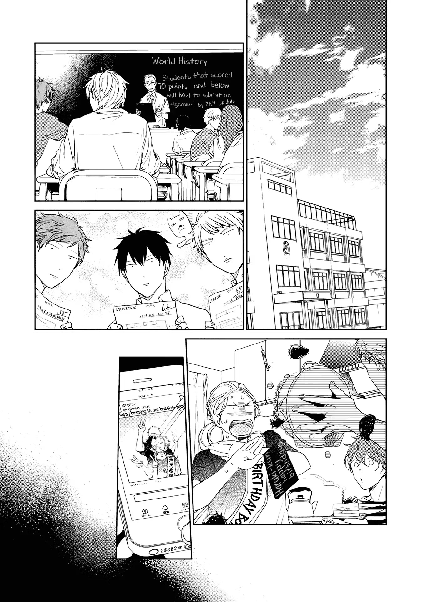 Given, Chapter 15 image 12