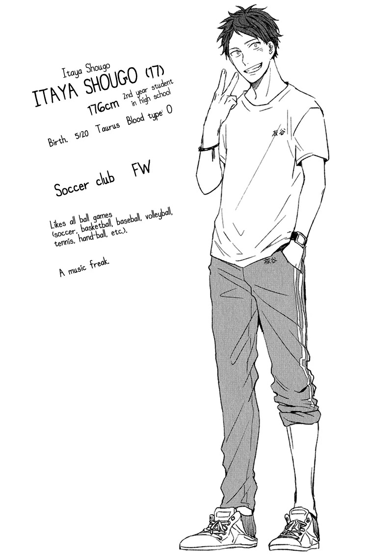 Given, Chapter 7 image 49