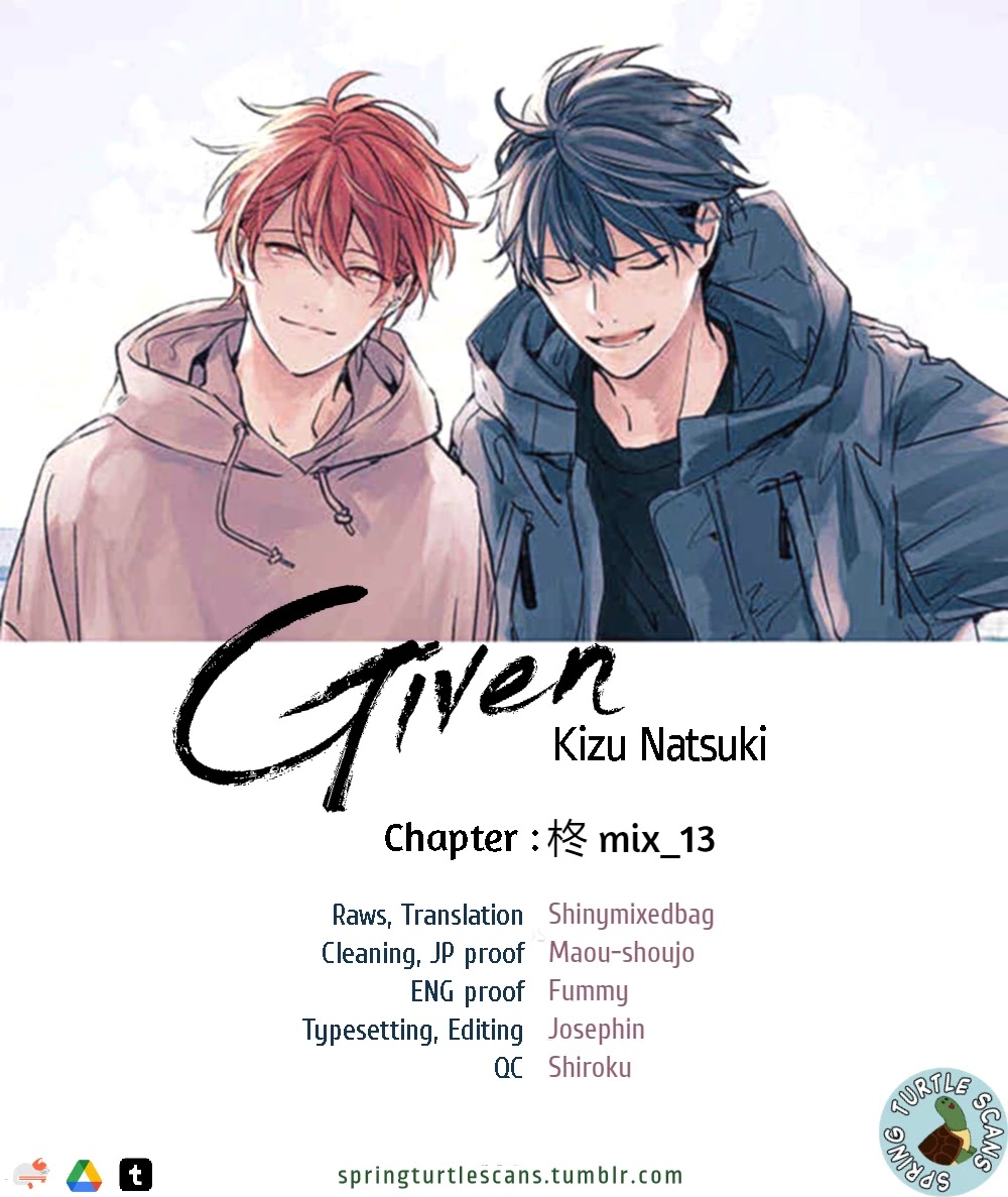 Given, Chapter 43 image 23