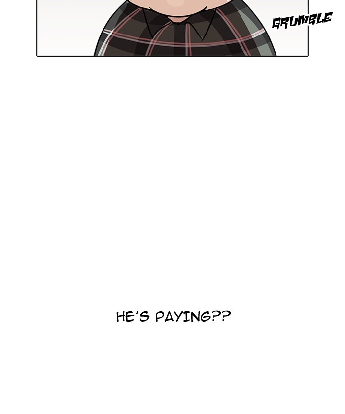 Lookism, Chapter 192 image 083